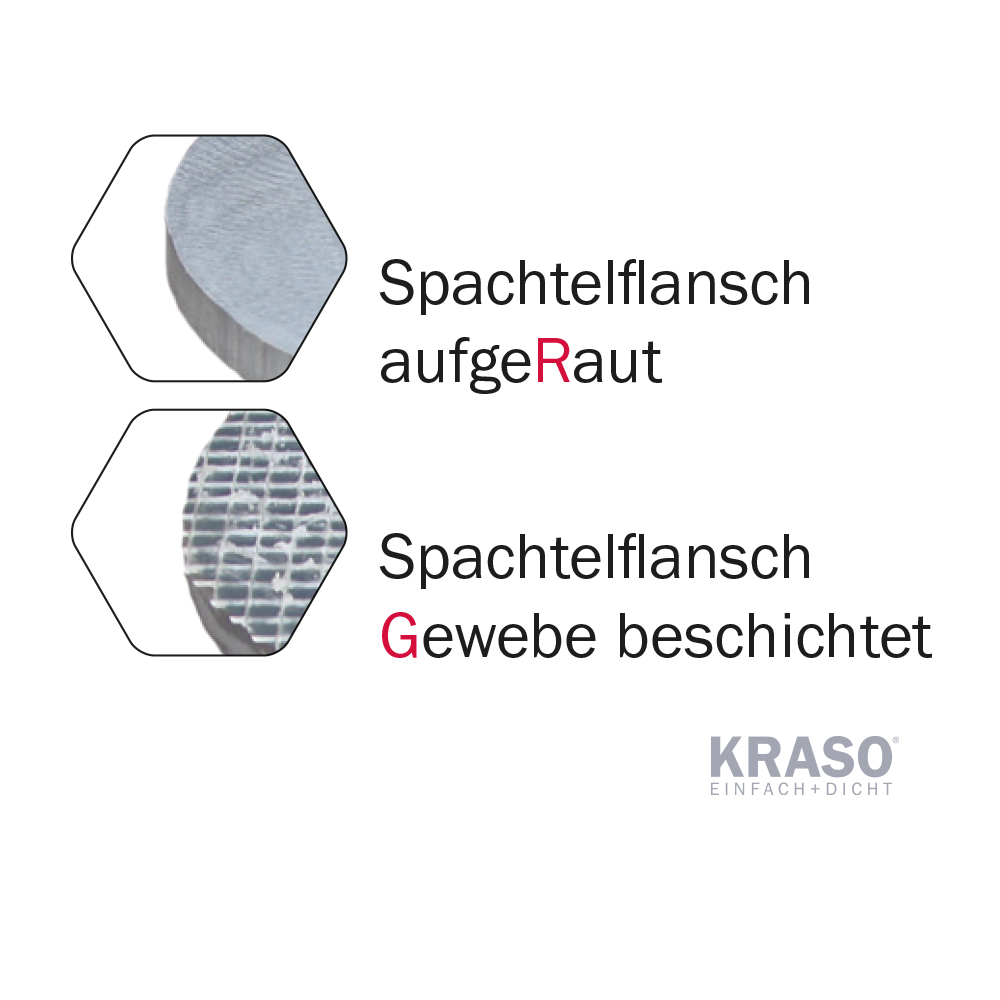 KRASO KDS 150 als Doppeldichtpackung mit Spachtelflansch