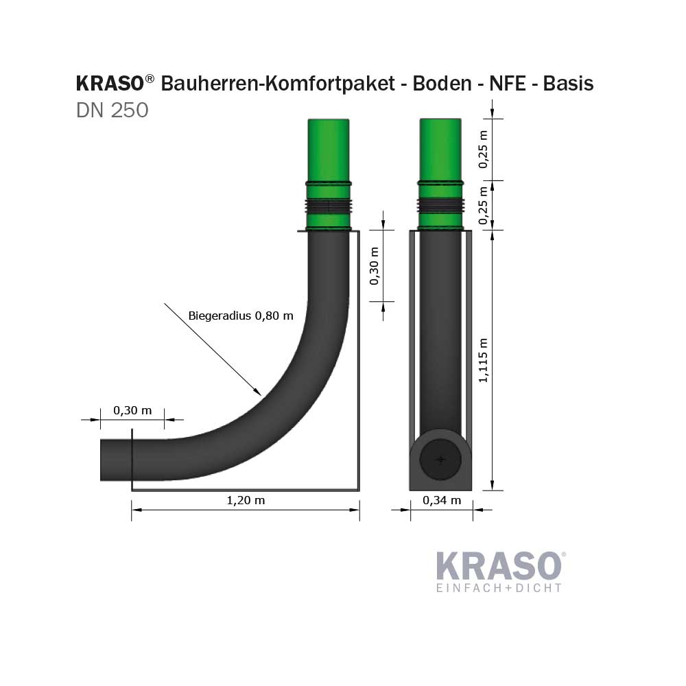 KRASO Bauherren-Komfortpaket - Boden - NFE - Basis