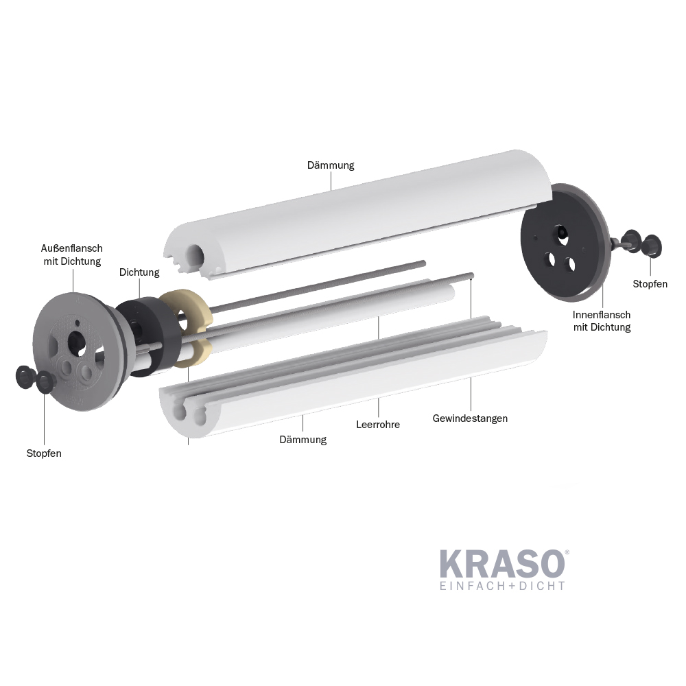 KRASO WP-DUO