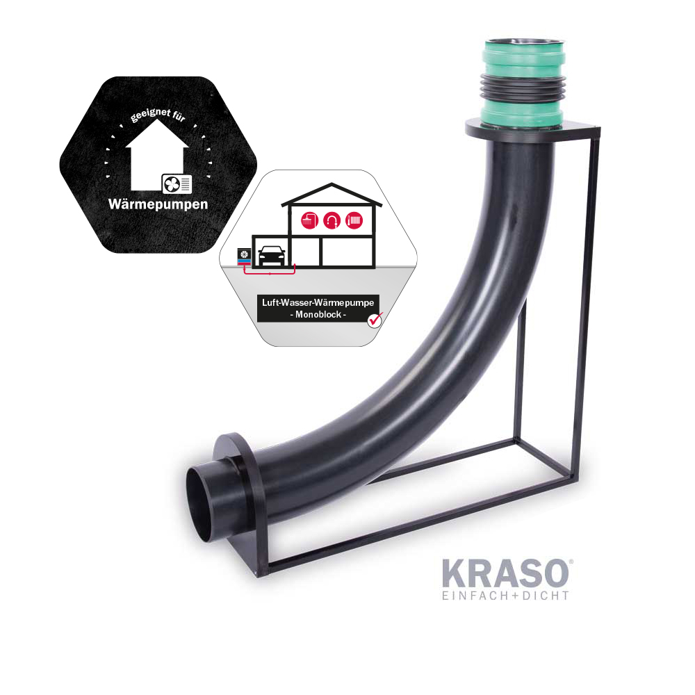 KRASO Builder´s Convenience Box - floor - NFE - Basis