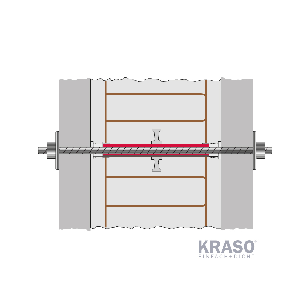 KRASO Spannstelle DWS - System -