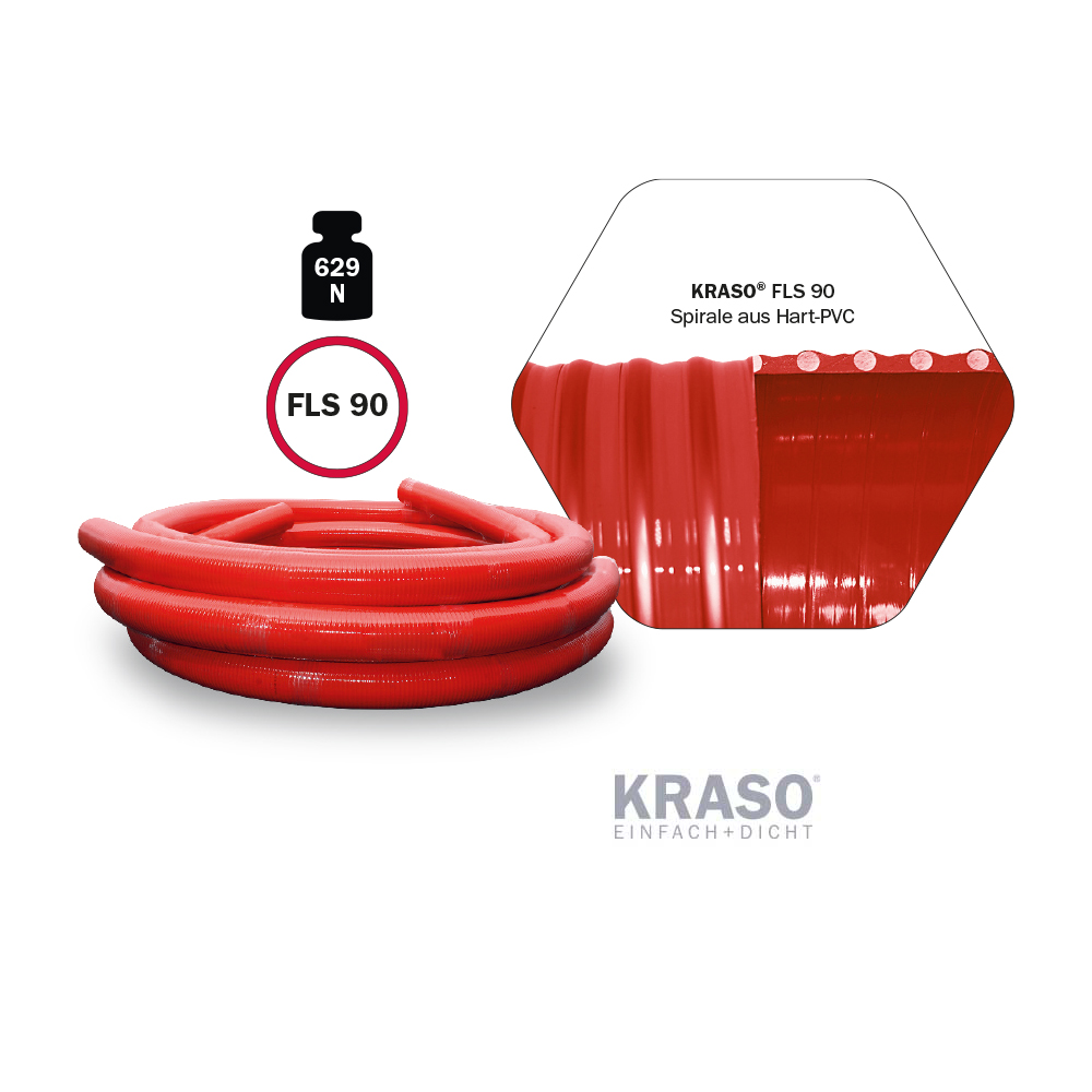 KRASO FLS 90 - Flexible Empty Pipe System