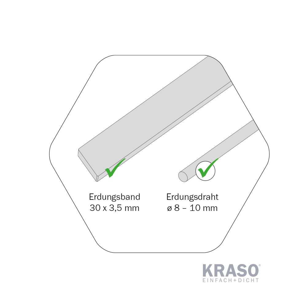  KRASO Wall Collar Lightning Protection Duo